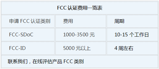 美國fcc認證多少錢