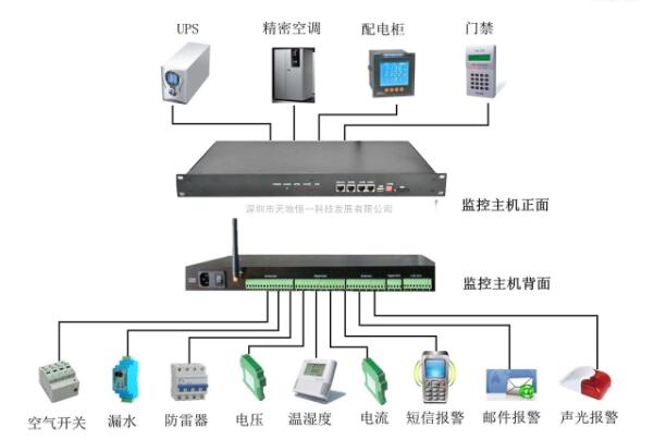 iec/en62040-2不間斷電力系統電磁兼容性要求