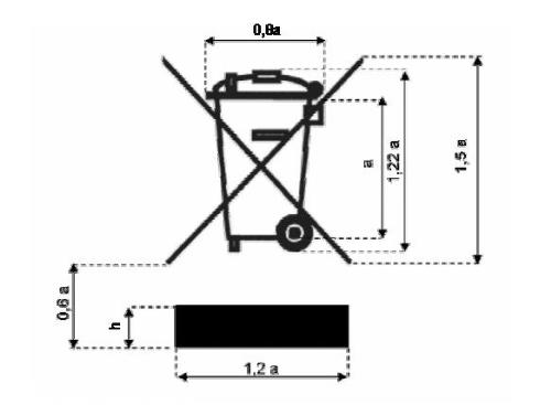 關于WEEE指令垃圾桶標志的要求